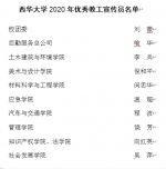 我校召开2020年度宣传工作总结会 - 西华大学