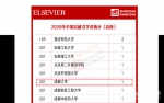 王清远教授连续第7年入选“中国高被引学者”榜单 - 成都大学