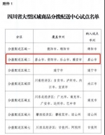 四川省大型区域商品分拨配送中心试点名单。截图 - Sc.Chinanews.Com.Cn