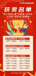 部分中奖名单。 - Sc.Chinanews.Com.Cn