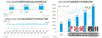 易观分析《中国智慧医疗行业洞察2022》。 - Sc.Chinanews.Com.Cn