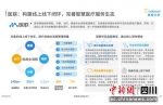 易观分析《中国智慧医疗行业洞察2022》。 - Sc.Chinanews.Com.Cn