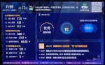 电梯智能监控系统。成都住建供图 - Sc.Chinanews.Com.Cn