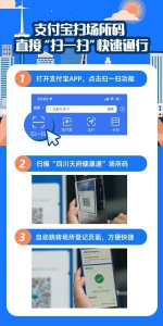 四川场所码可用支付宝直接扫 扫码通行效率再提升 - Sc.Chinanews.Com.Cn